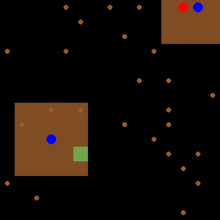 Figure of emergent communication among agents
